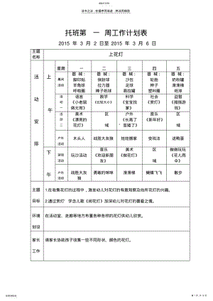 2022年春学期翁方幼儿园托班周工作计划表 .pdf