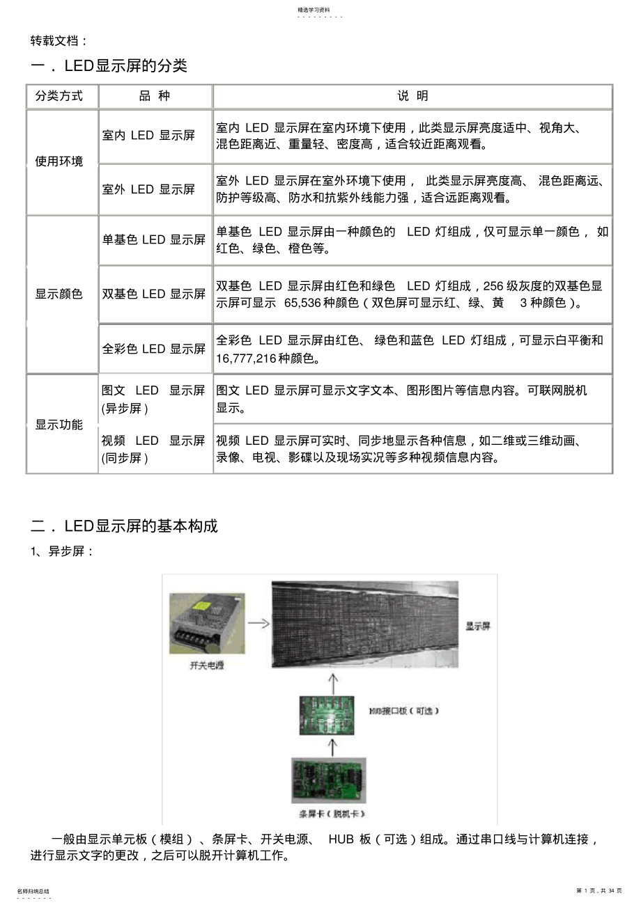 2022年最全的LED显示屏知识大全 .pdf_第1页