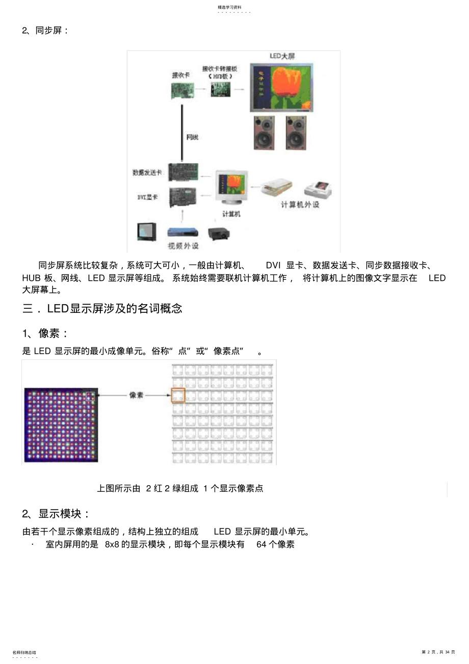 2022年最全的LED显示屏知识大全 .pdf_第2页