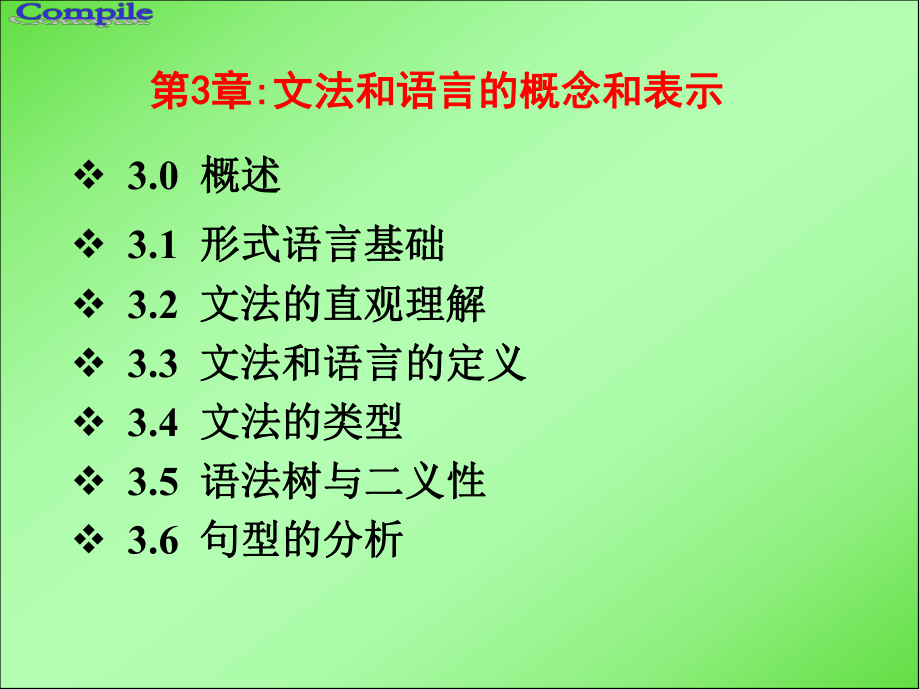 第3章-文法和语言ppt课件.ppt_第1页