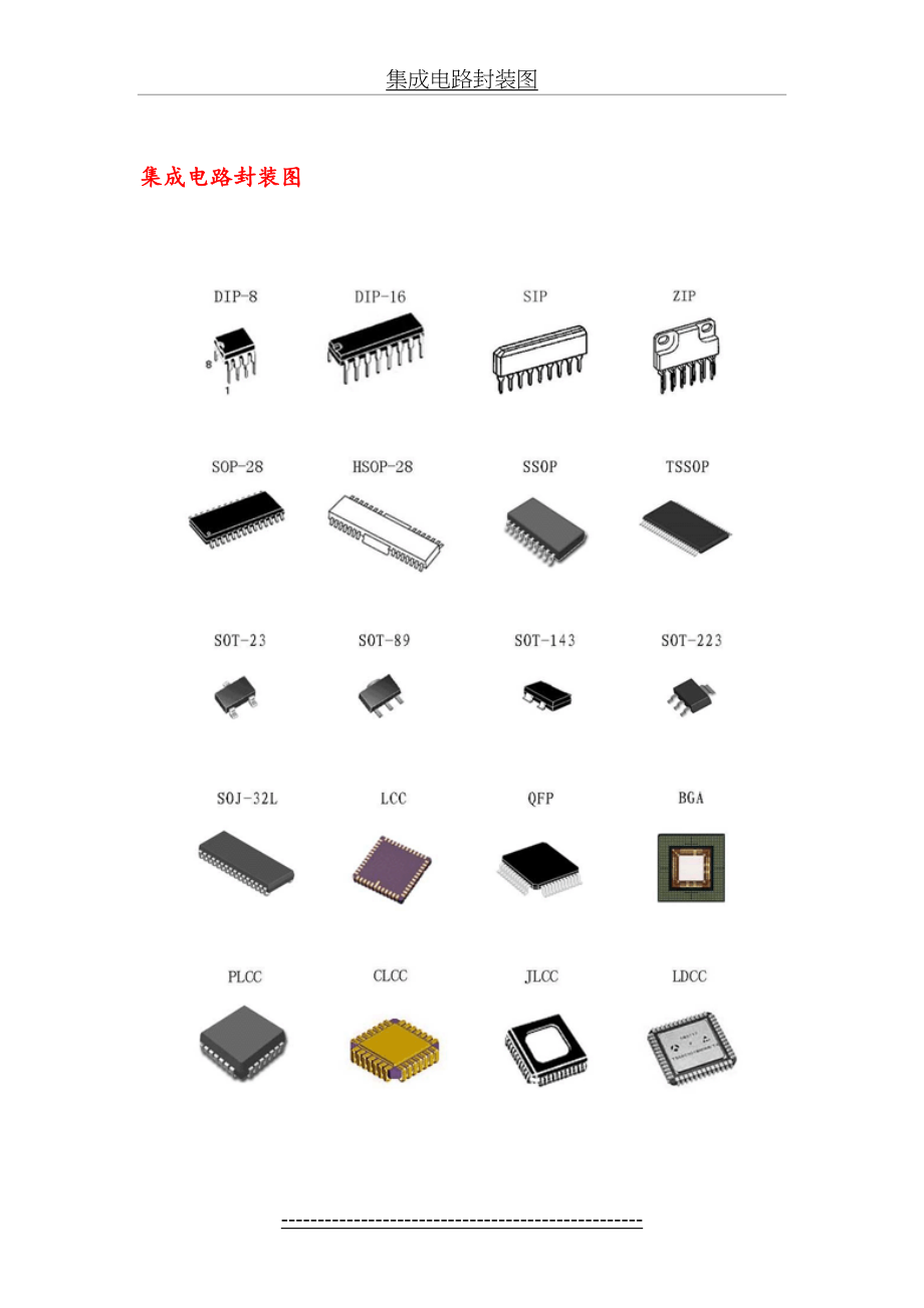 常用电子元器件封装图.doc_第2页