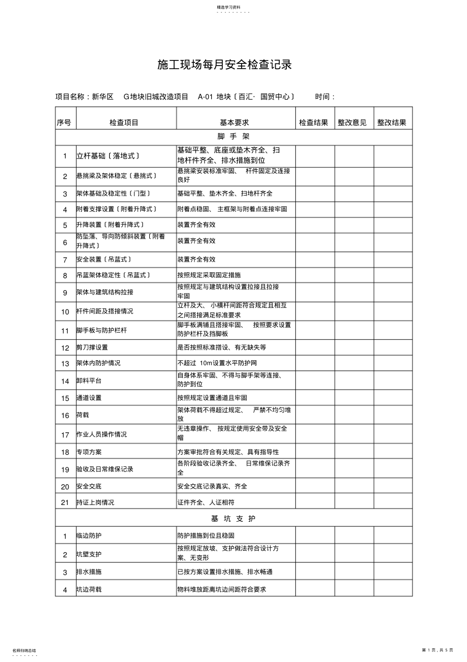 2022年施工现场月安全检查记录 .pdf_第1页