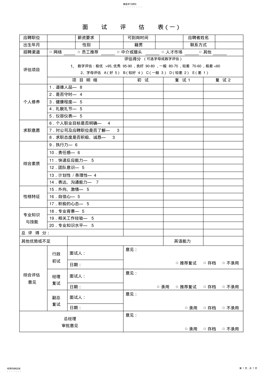 2022年最全招聘面试评估表 .pdf_第1页