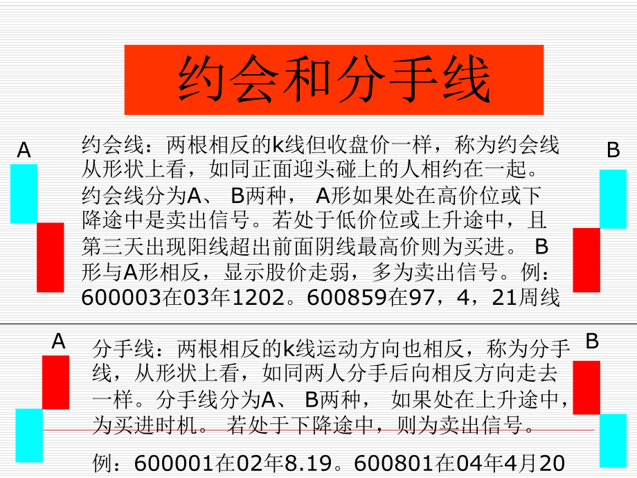 组合K线形态分析.ppt_第2页