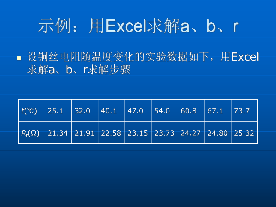 最小二乘法示例.ppt_第2页