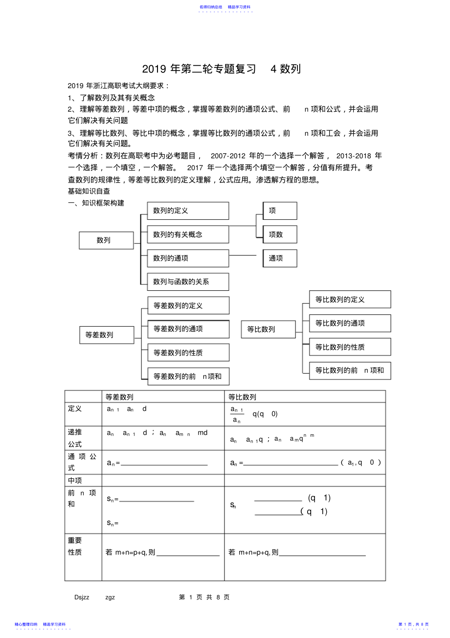 2022年2021年高职数学第二轮复习专题4数列 .pdf_第1页