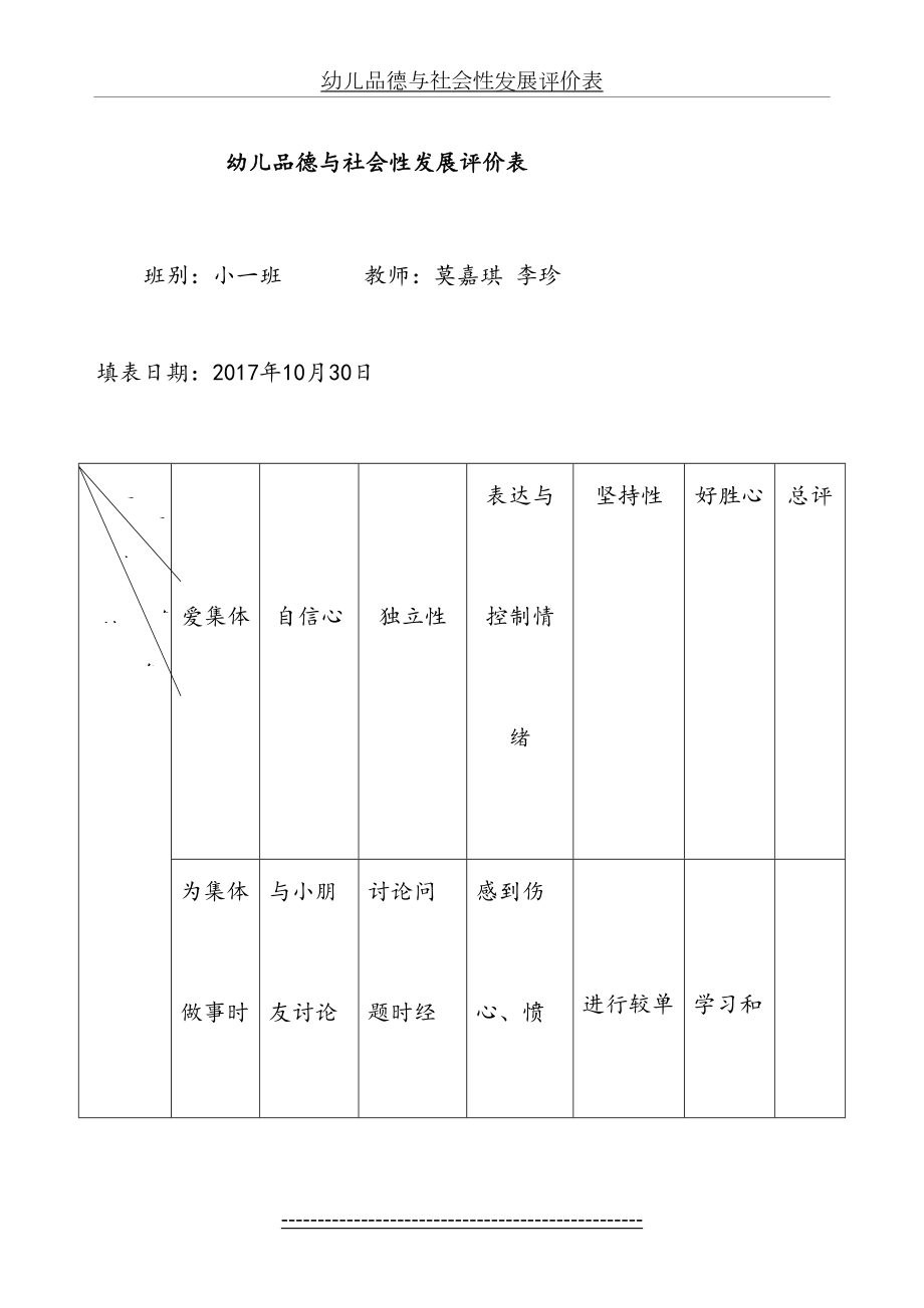 幼儿品德与社会性发展评价表.doc_第2页