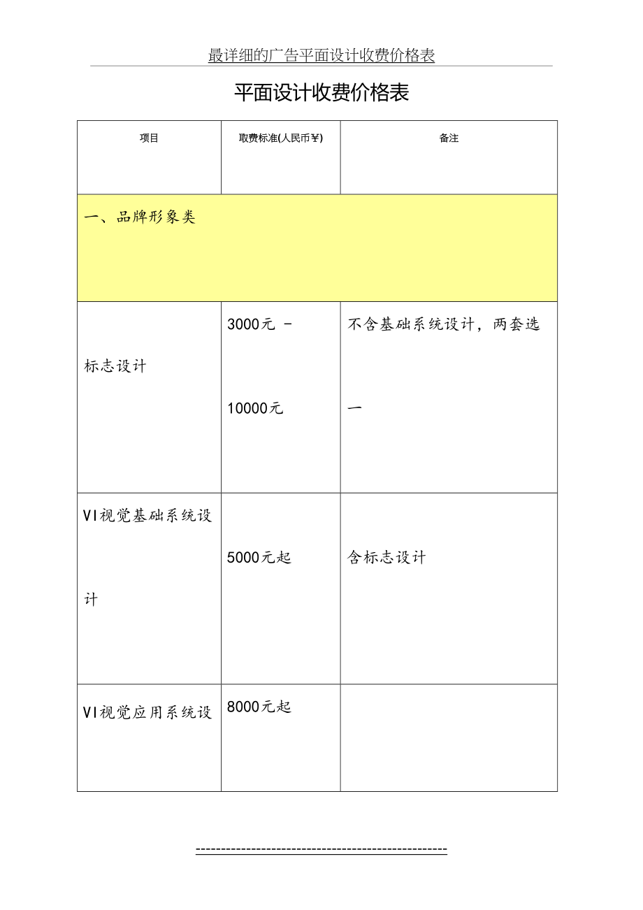 平面设计收费价格表(1)汇总.doc_第2页