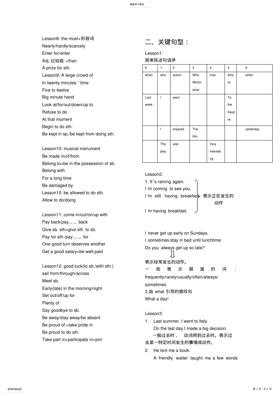 2022年新概念英语第二册第一单元知识点 .pdf_第2页