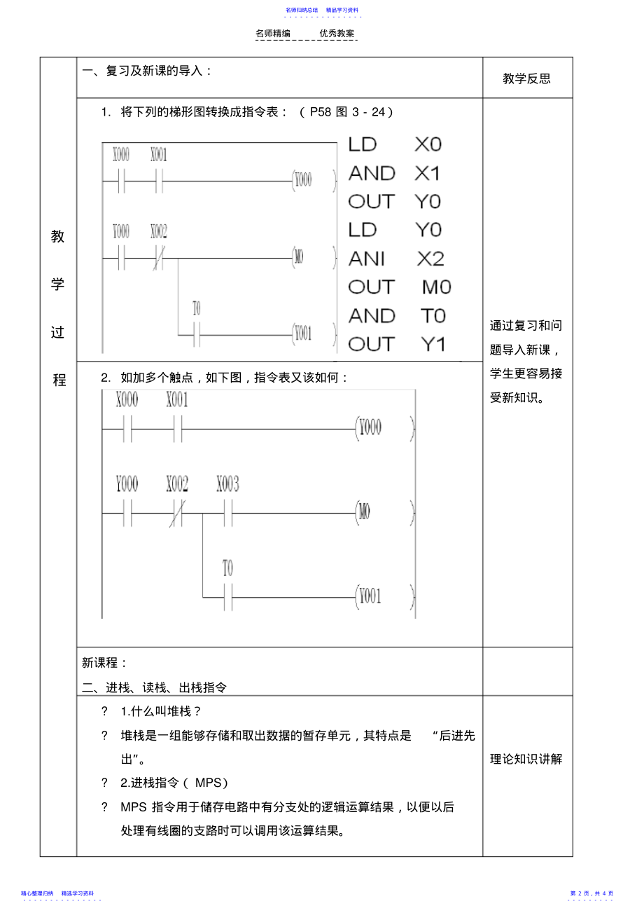 2022年PLC堆栈指令教案 .pdf_第2页