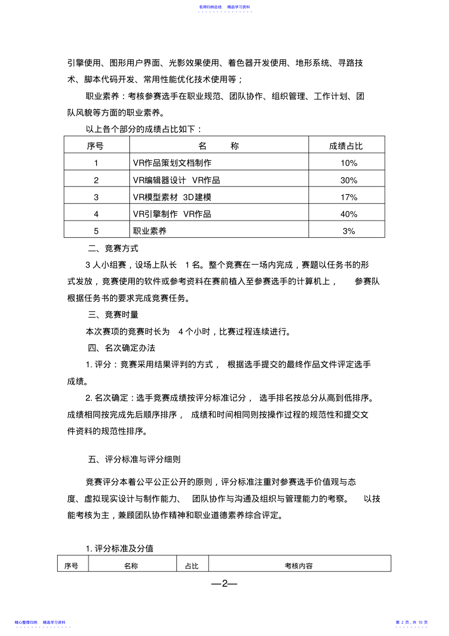 2022年30-虚拟现实设计与制作 .pdf_第2页