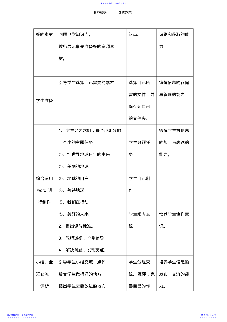 2022年Word综合实践教学设计与反思 .pdf_第2页