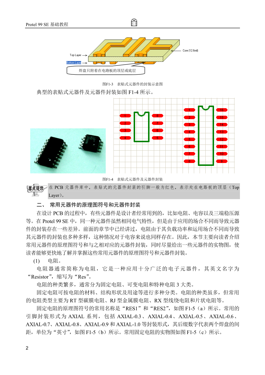 常用元器件封装大全.doc_第2页