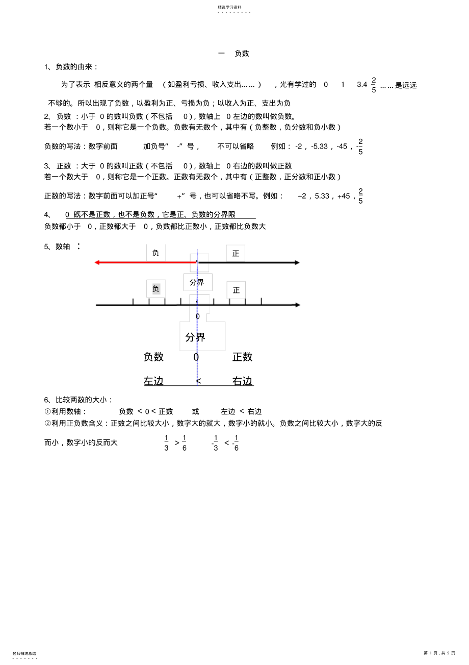 2022年新人教版六年级下册数学知识点 2.pdf_第1页