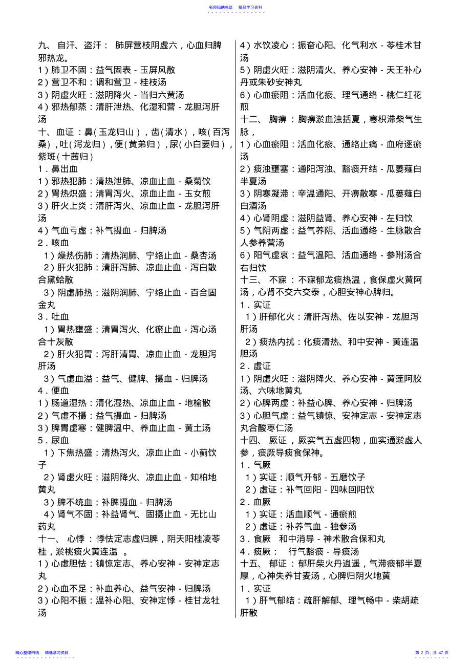 2022年2021年中医执业医师考试速记手册 .pdf_第2页