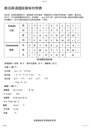 2022年新旧音标对比及英语国际音标表附字母组合对比 .pdf