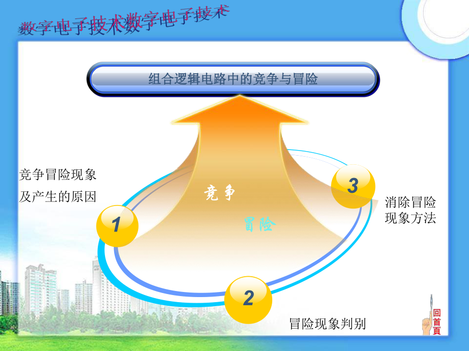 组合逻辑电路中竞争与冒险.ppt_第2页