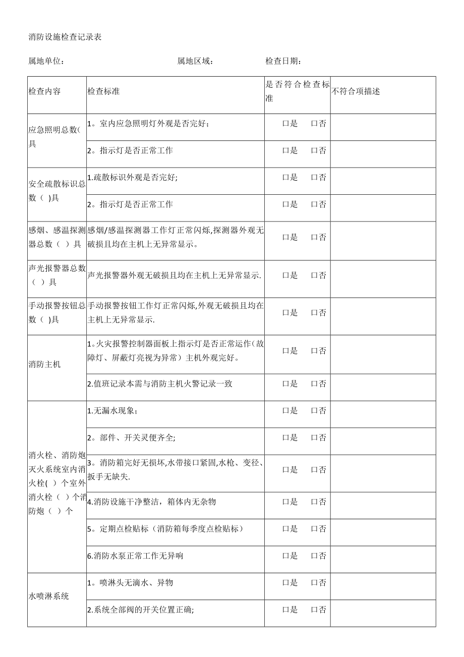 消防设施检查记录表66013.doc_第1页