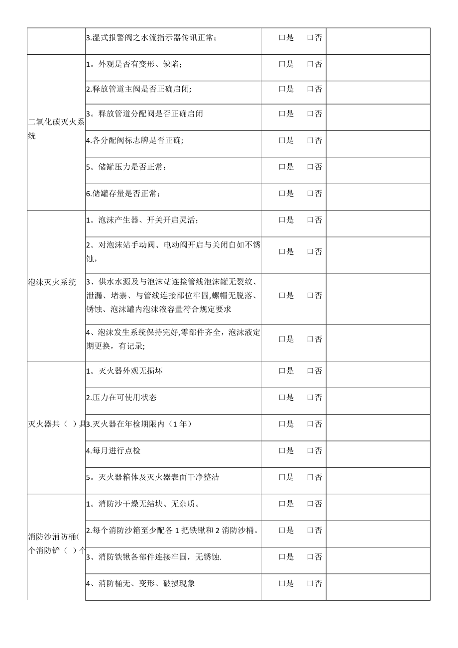 消防设施检查记录表66013.doc_第2页