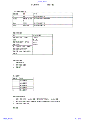 2022年Java具体的知识点 .pdf