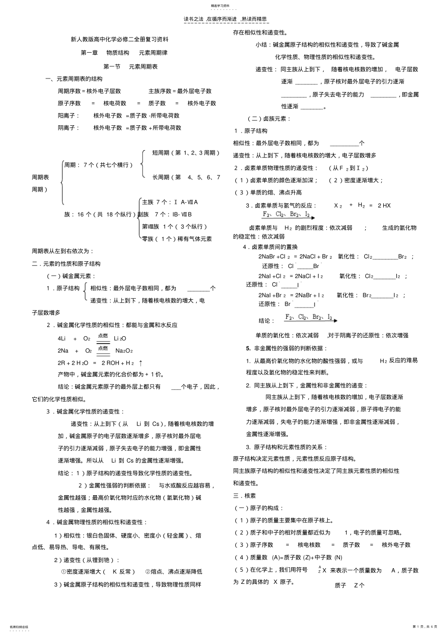 2022年新人教版高中化学必修二全册知识点总结 .pdf_第1页