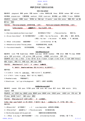 2022年PEP小学英语四年级下册知识点归纳 .pdf