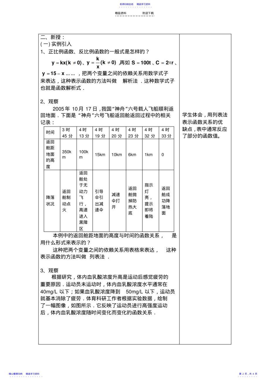 2022年18.4-1函数的表示方法 .pdf_第2页