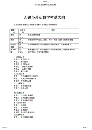 2022年无锡小升初数学考试大纲 .pdf