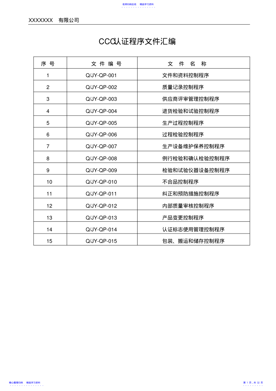 2022年CCC认证程序文件整套 .pdf_第1页