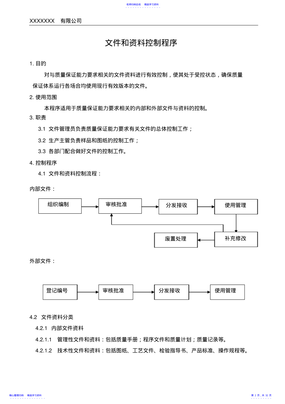 2022年CCC认证程序文件整套 .pdf_第2页