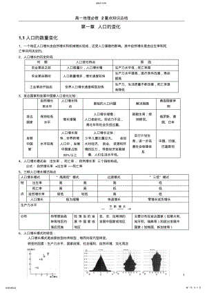 2022年新课标人教版高一地理必修二知识点总结 .pdf