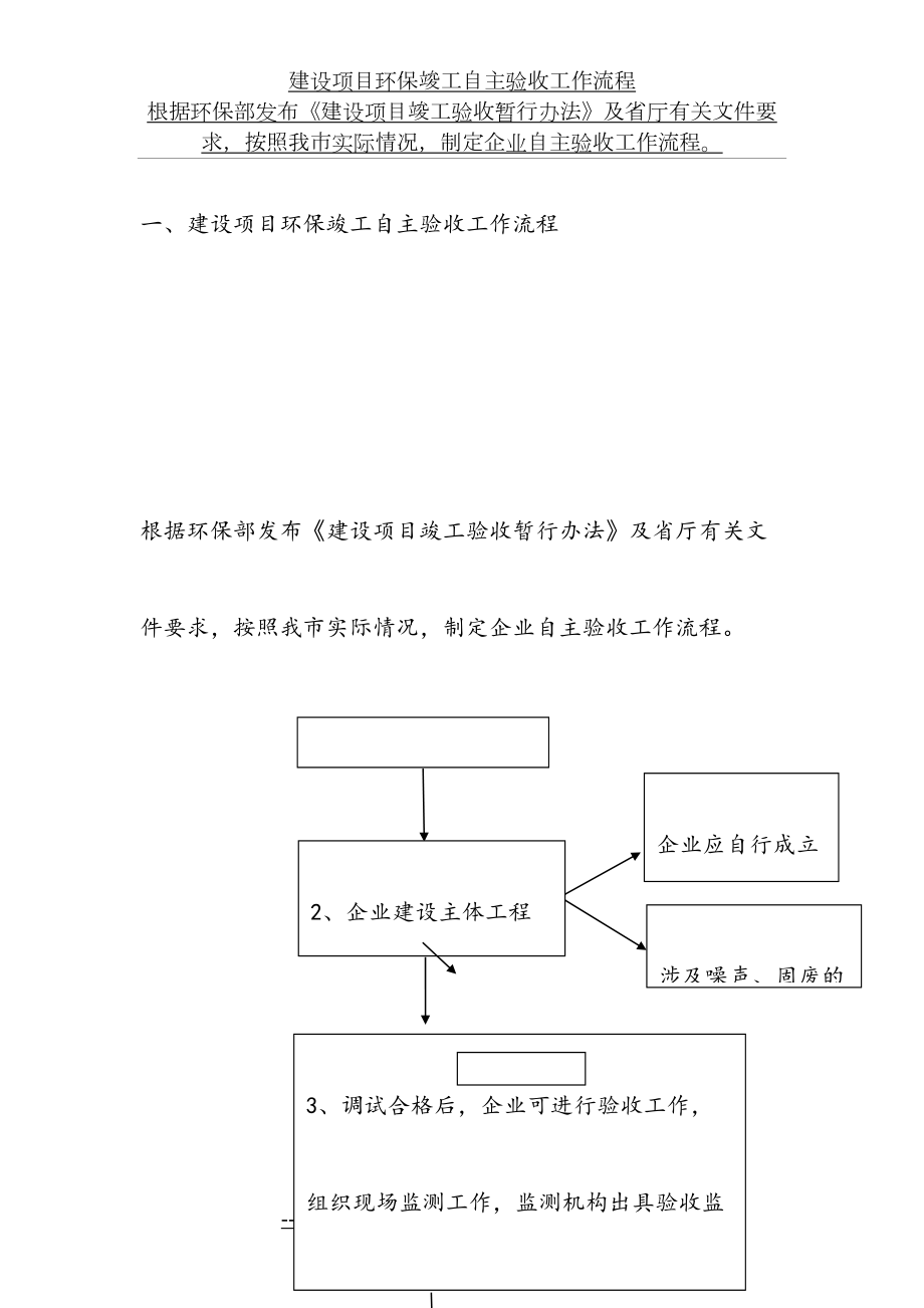 建设项目环保竣工自主验收工作流程.doc_第2页