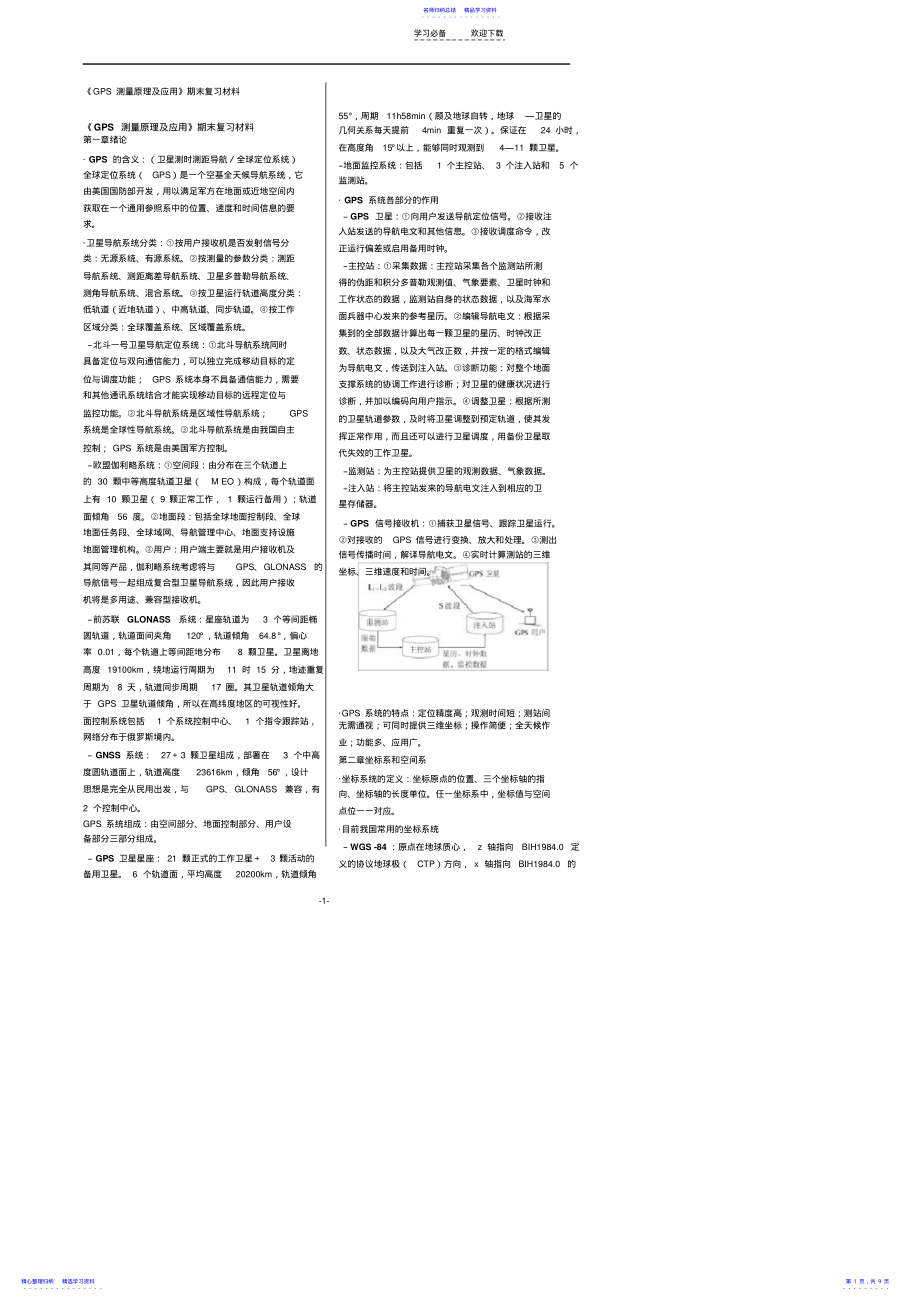 2022年GPS期末复习材料高分版 .pdf_第1页