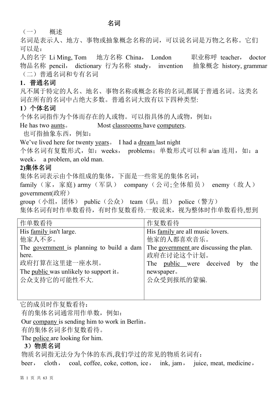 深圳牛津版初中英语语法教案大全31488.doc_第1页