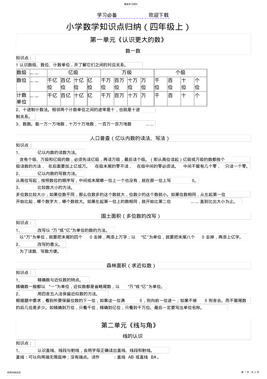 2022年新北师大小学数学四年级上数学知识点归纳 .pdf_第1页