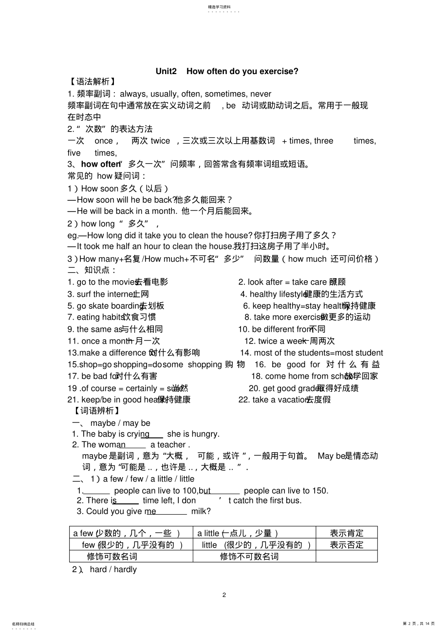 2022年新人教版英语八年级上各单元知识点大归纳2 .pdf_第2页