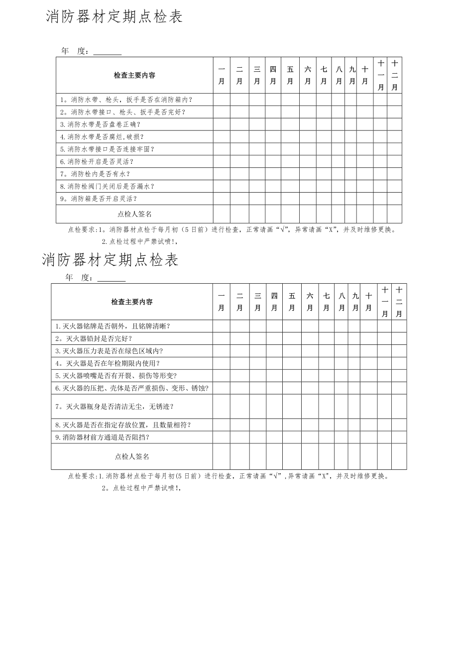 消防器材点检表.doc_第1页