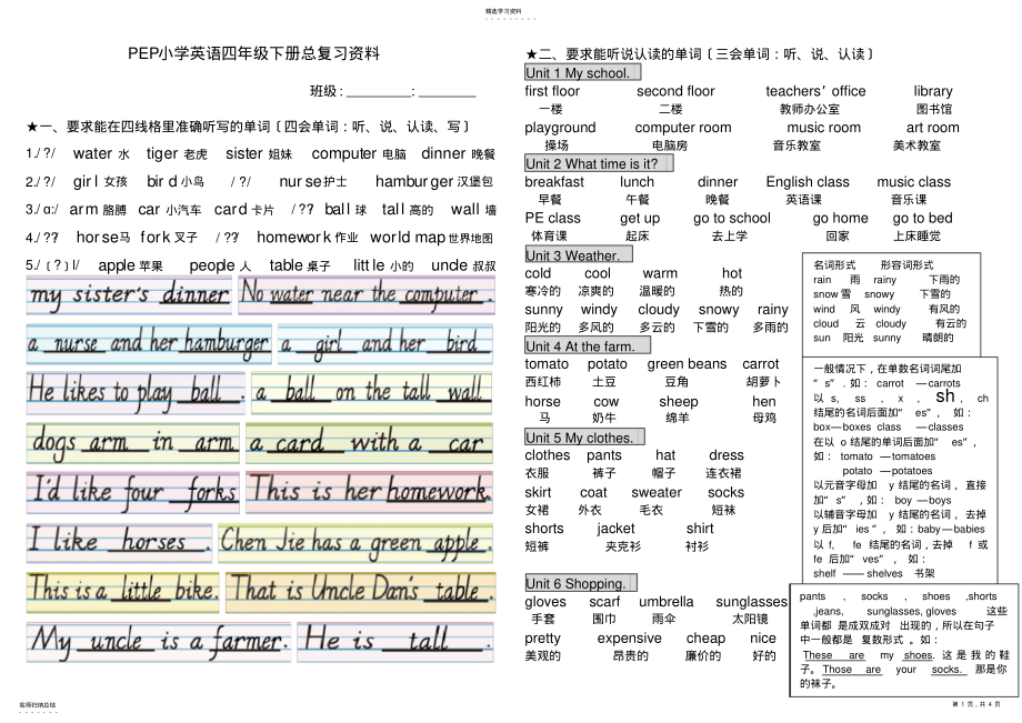 2022年新PEP小学英语四年级下册单词句子总复习资料 .pdf_第1页