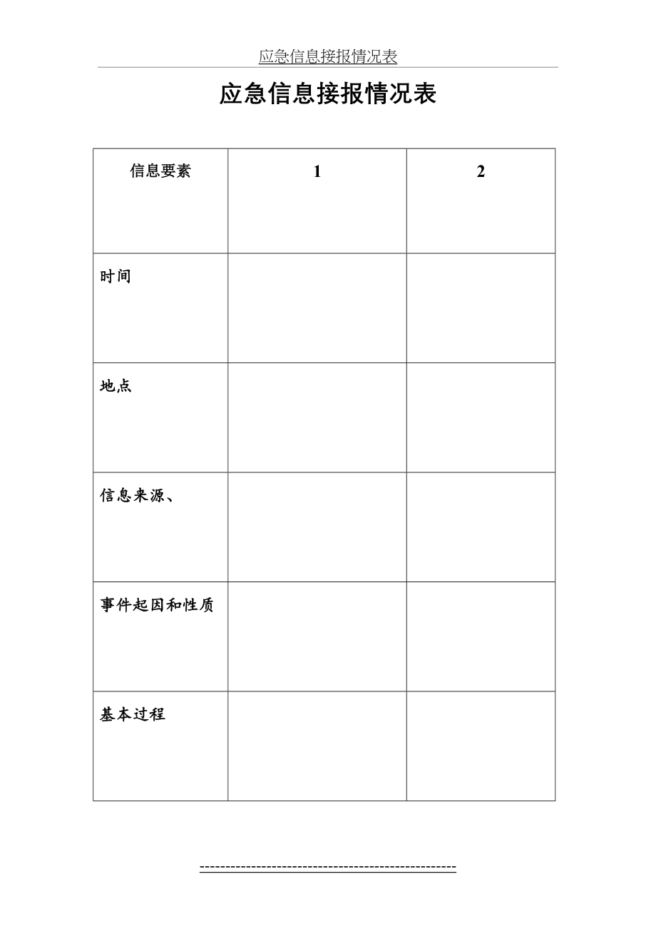 应急信息接报情况表.doc_第2页