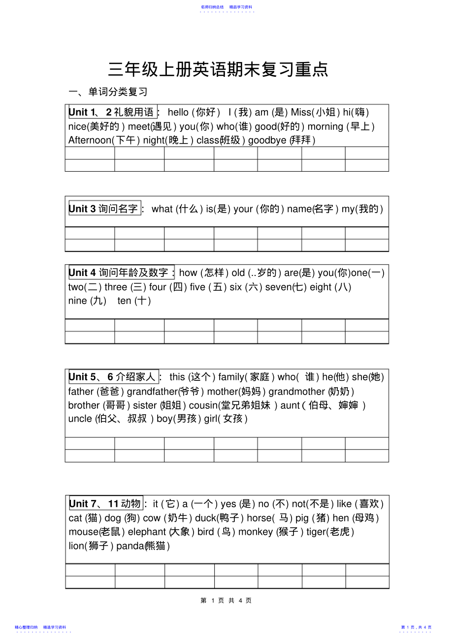 2022年2021年湘少版英语三年级上册期末复习重点 .pdf_第1页