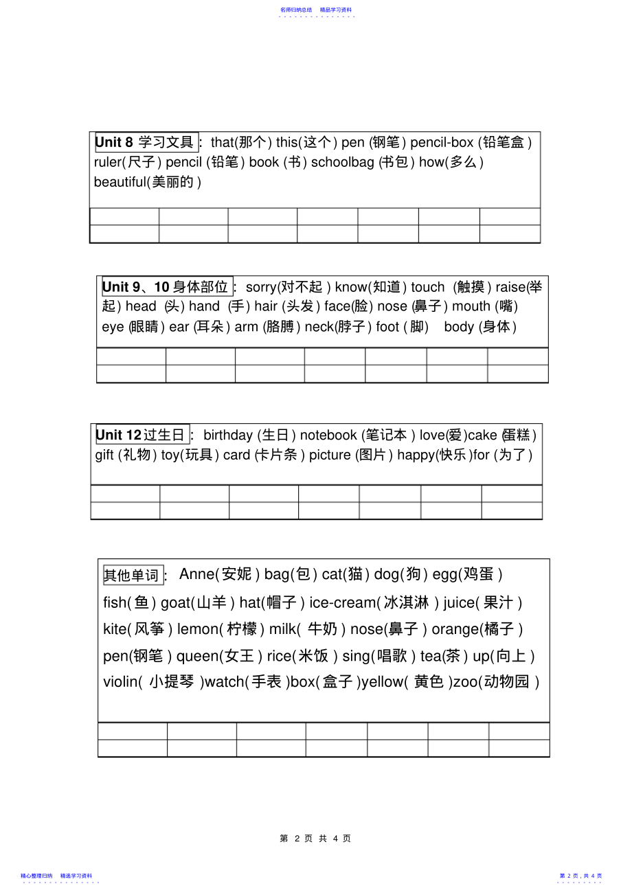 2022年2021年湘少版英语三年级上册期末复习重点 .pdf_第2页