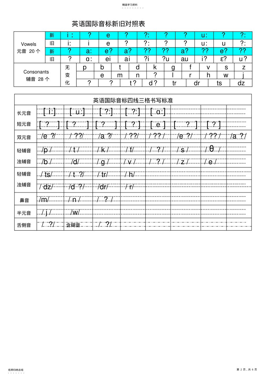 2022年新版国际音标书写对比 .pdf_第2页