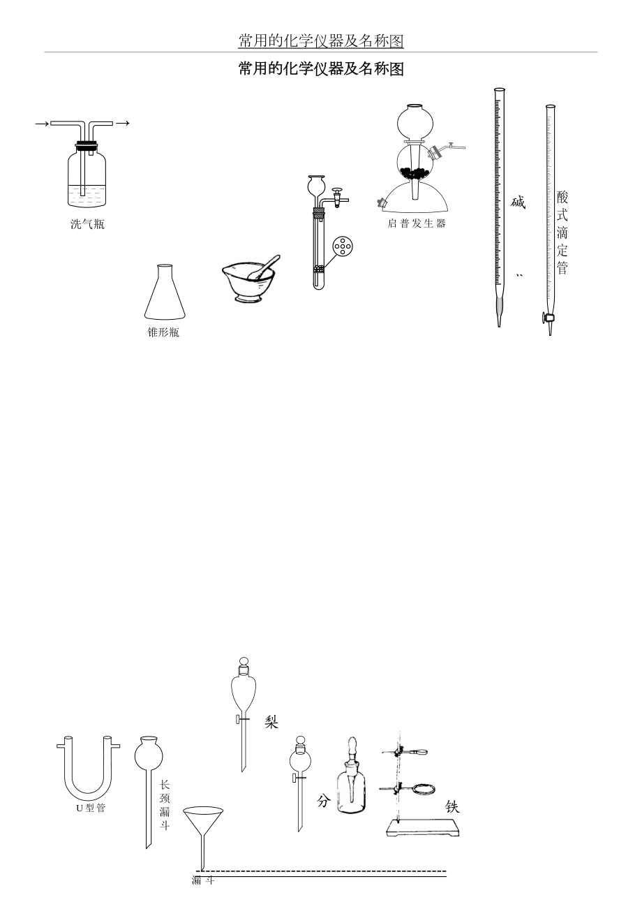 常用的化学仪器及名称图(整理)(1).doc_第2页