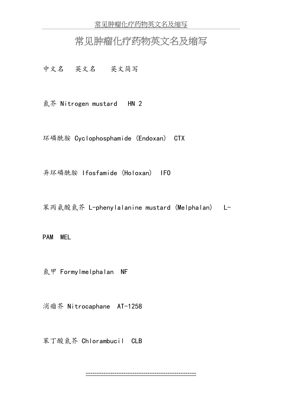 常见肿瘤化疗药物英文名及缩写.doc_第2页