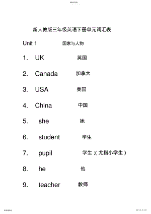 2022年新人教版三年级英语下册单元词汇表 .pdf