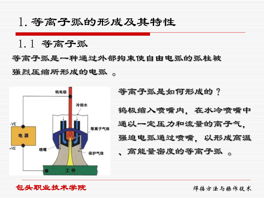 等离子弧焊ppt课件.ppt_第1页