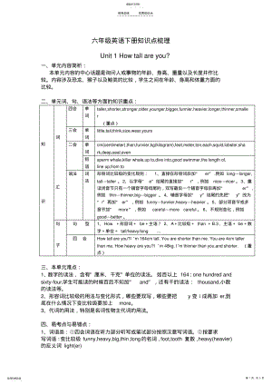 2022年新版PEP小学小学六年级下册知识点总结 .pdf