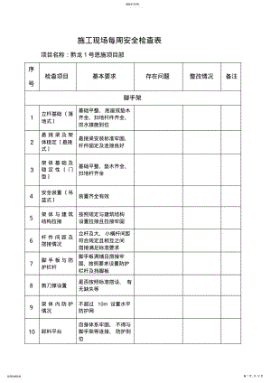 2022年施工现场每周安全检查表 .pdf