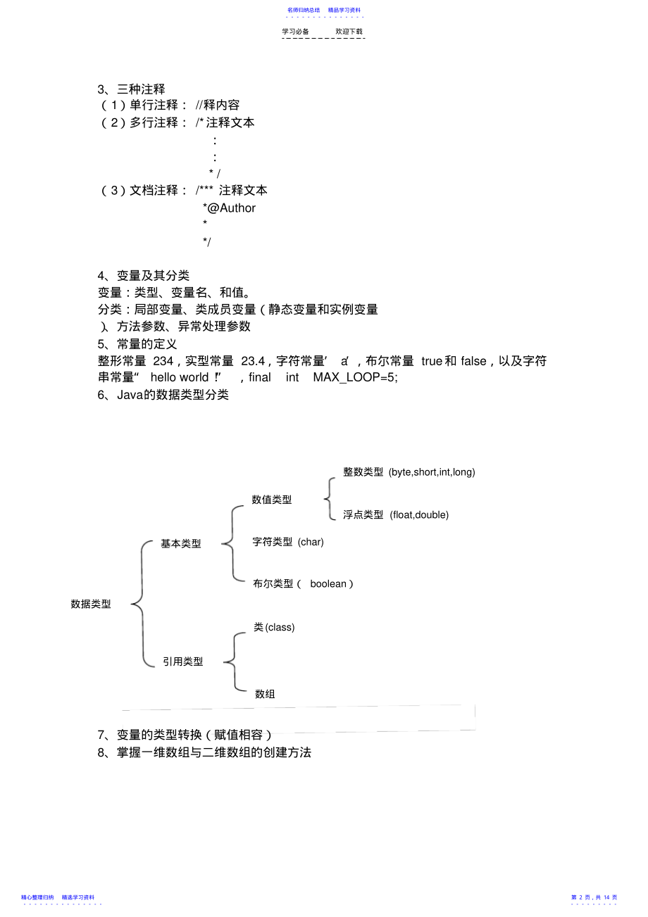 2022年java期末考试复习重点必考 .pdf_第2页