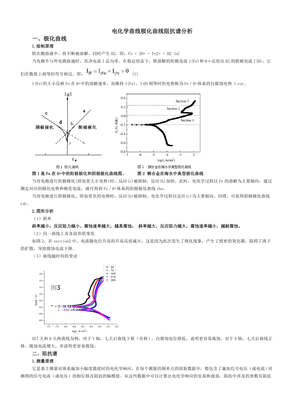 (完整版)电化学曲线极化曲线阻抗谱分析.doc_第1页